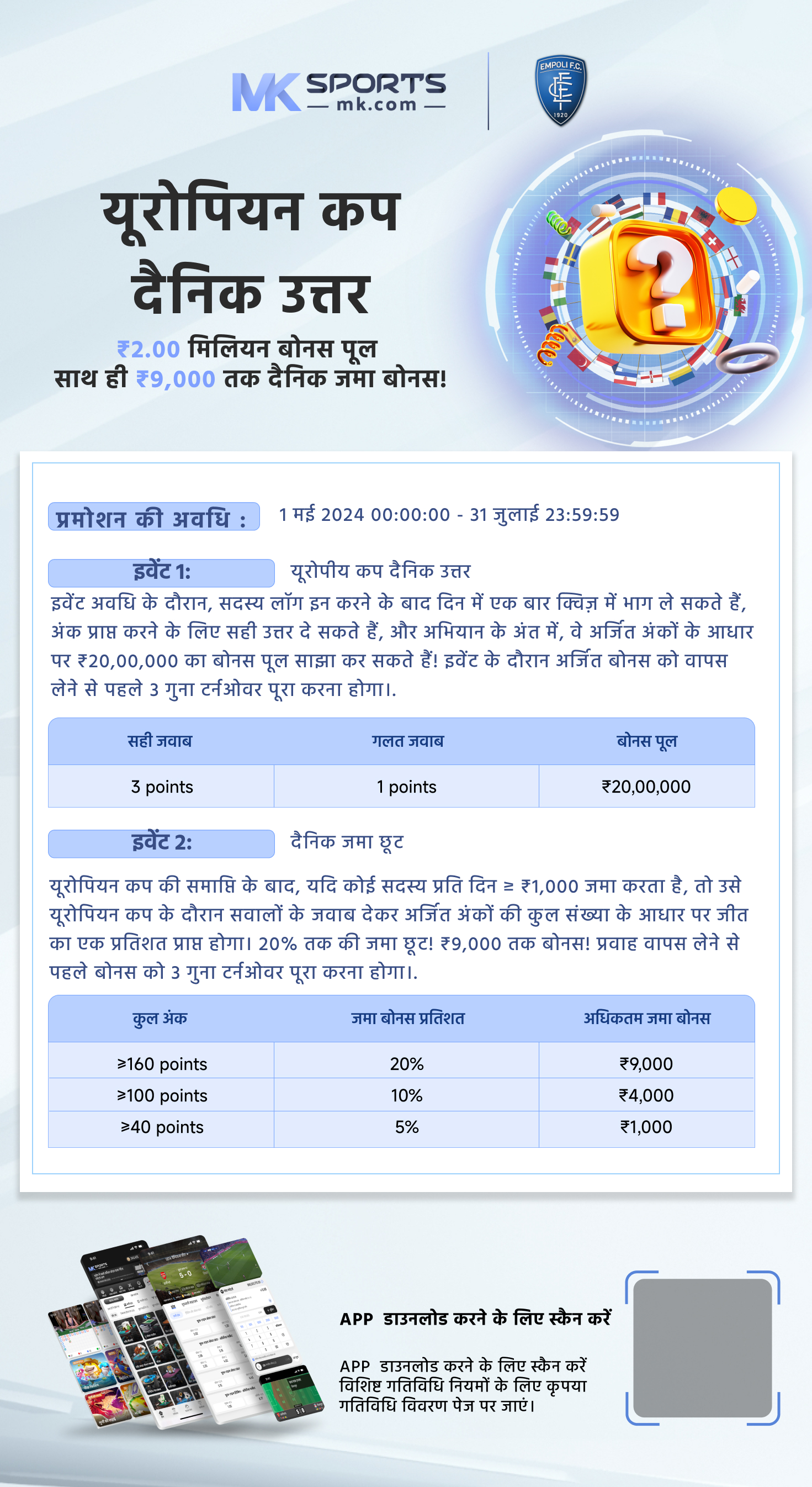 article lottery result