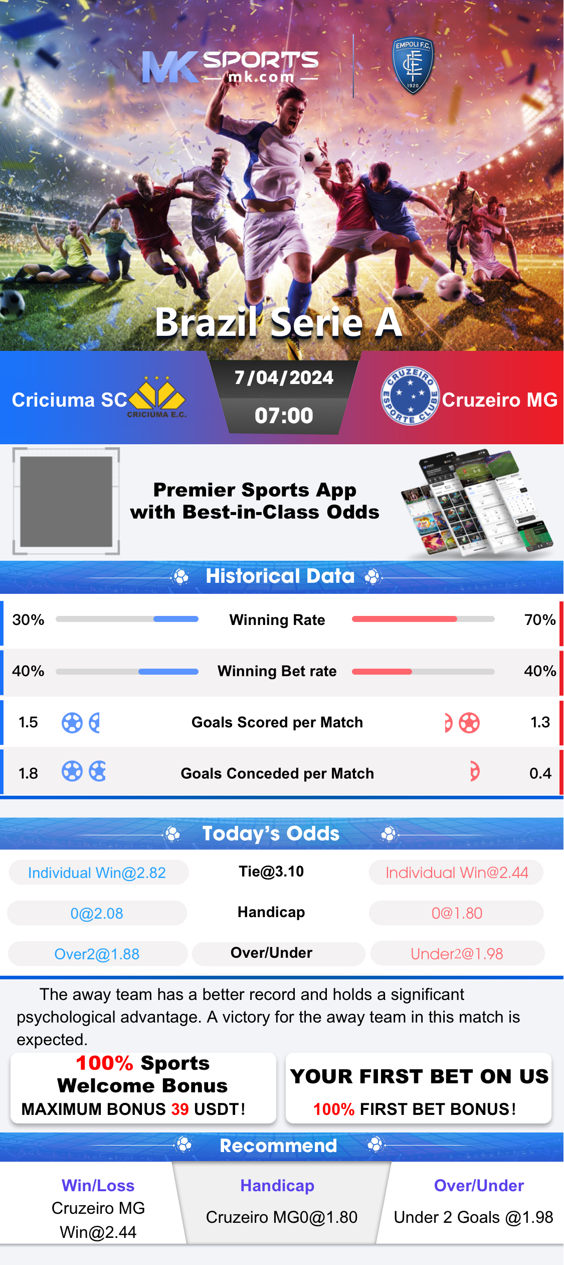 best cricket betting apps