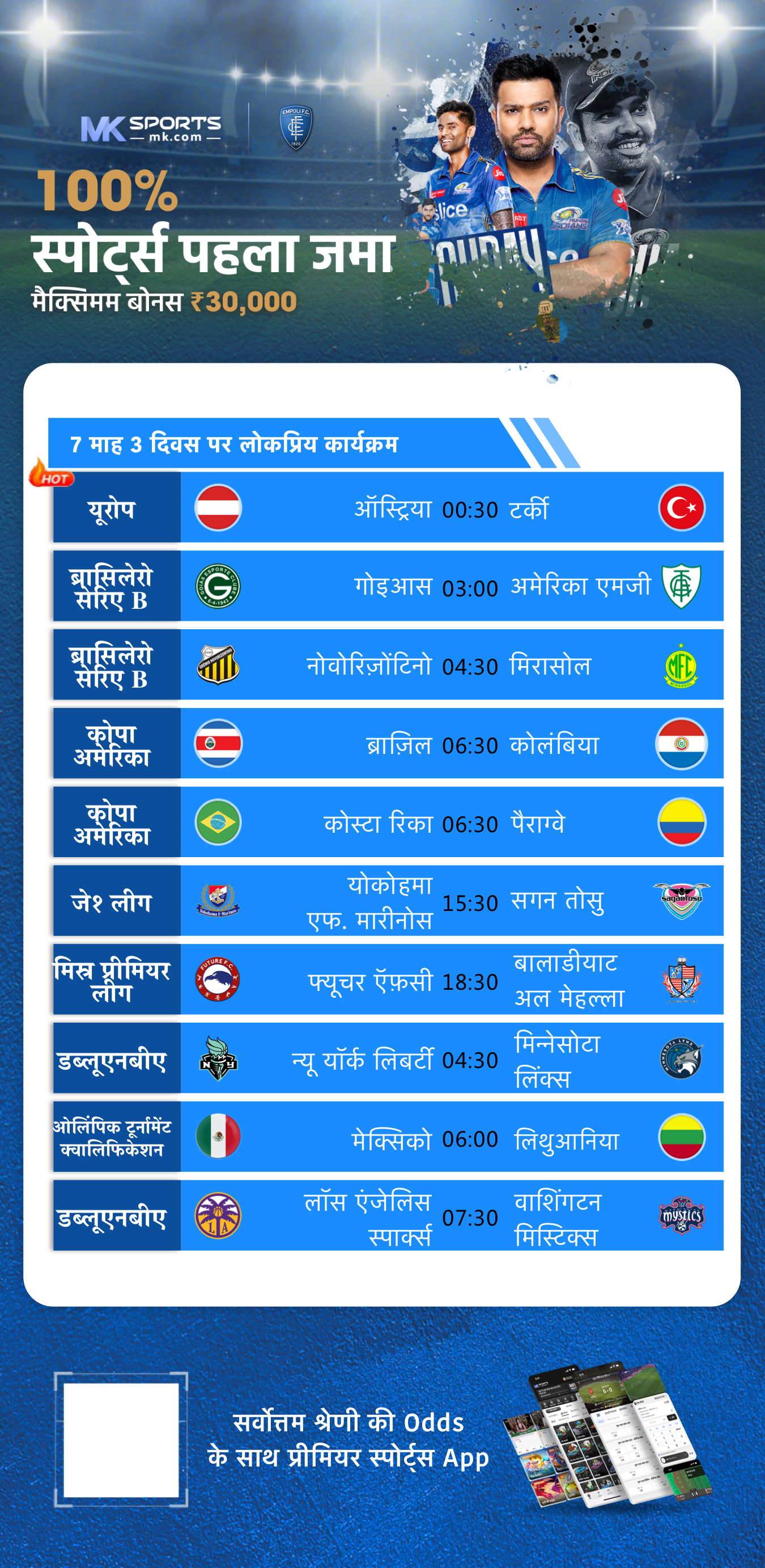 bumper lottery kerala