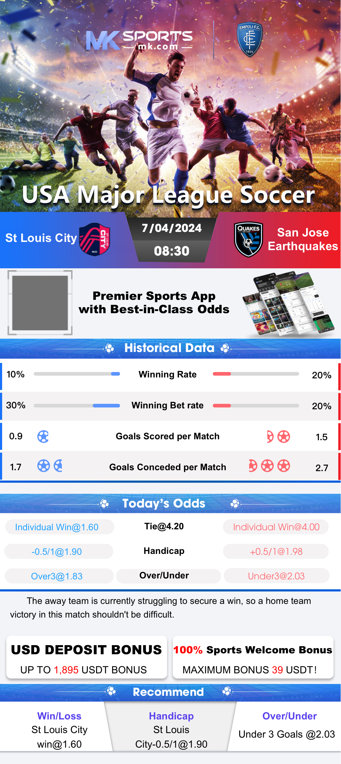 chal jackpot result