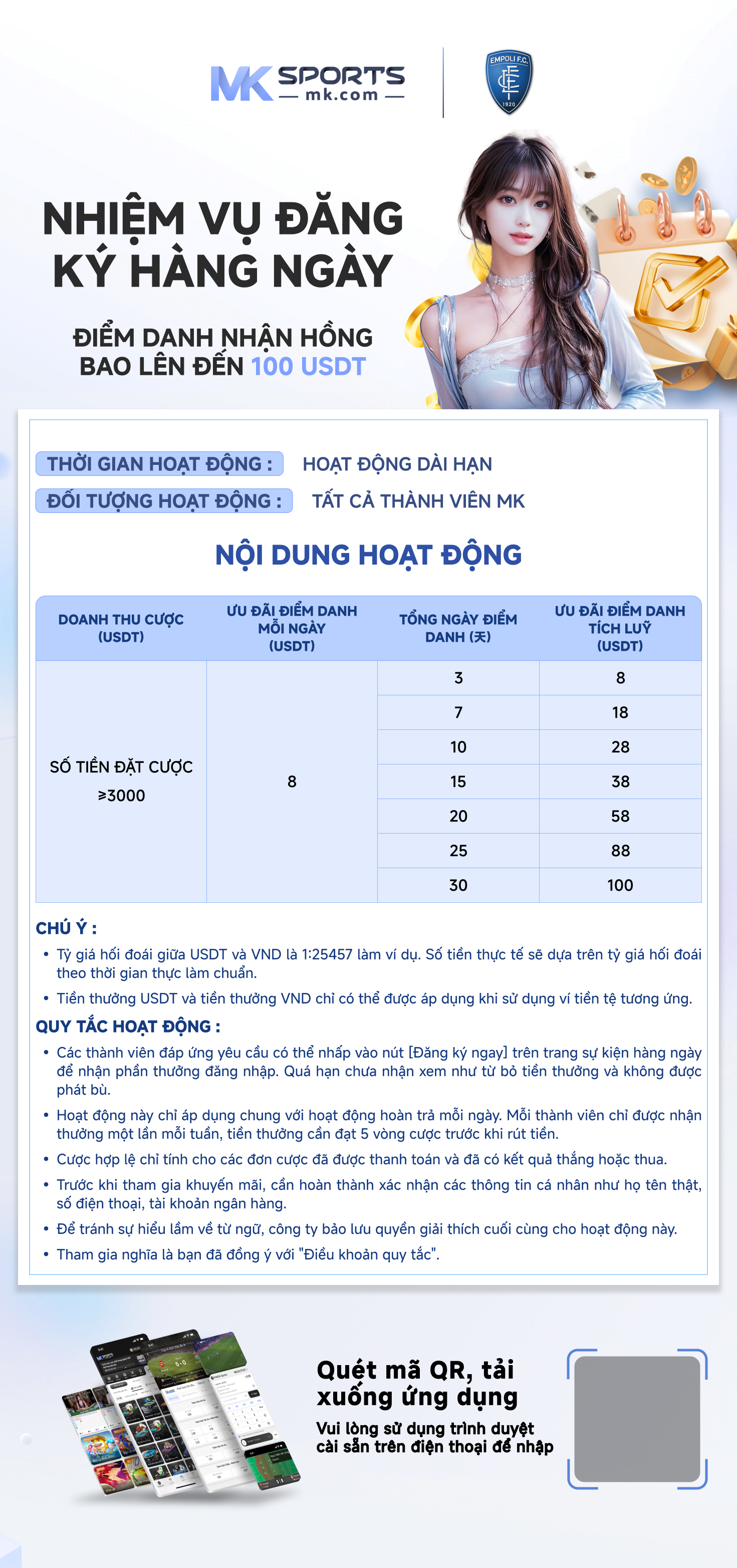 chart lottery chart