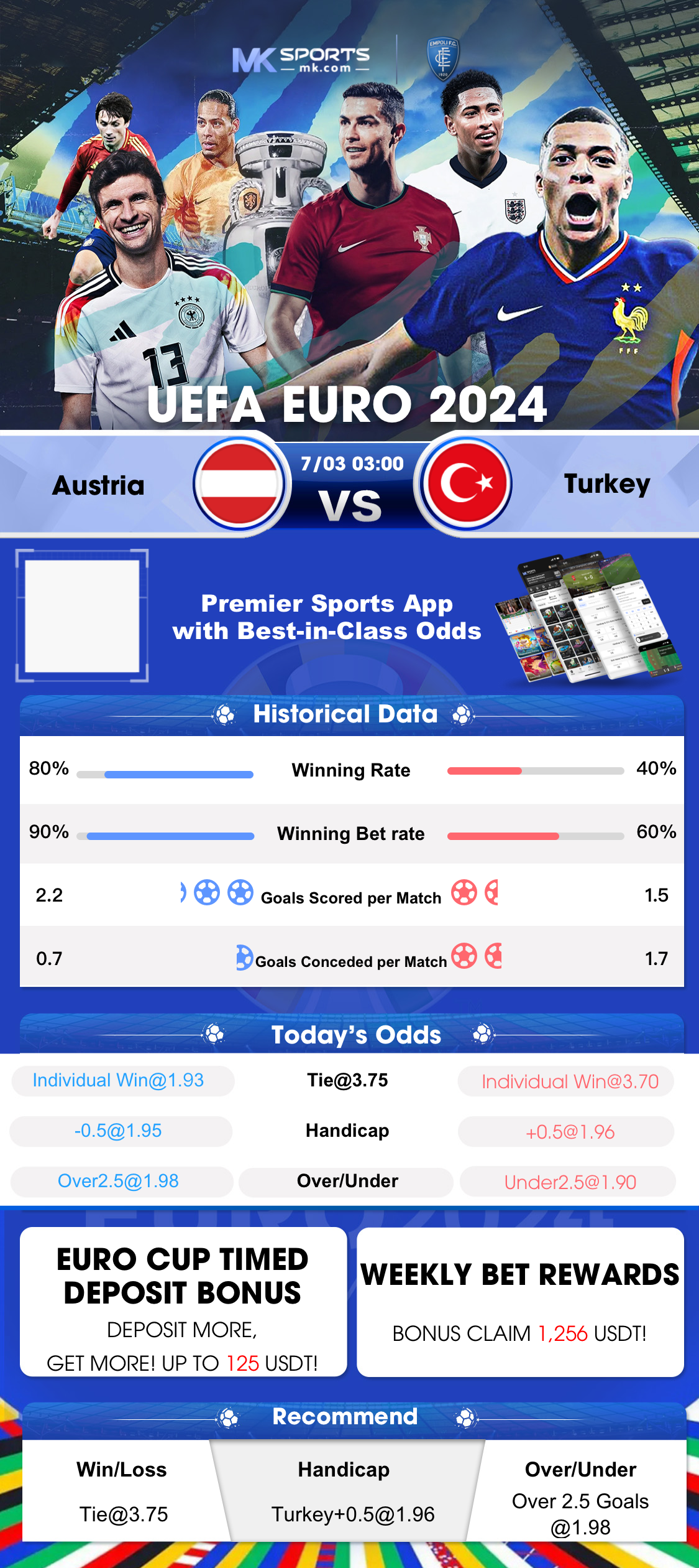 cricket betting tips and tricks