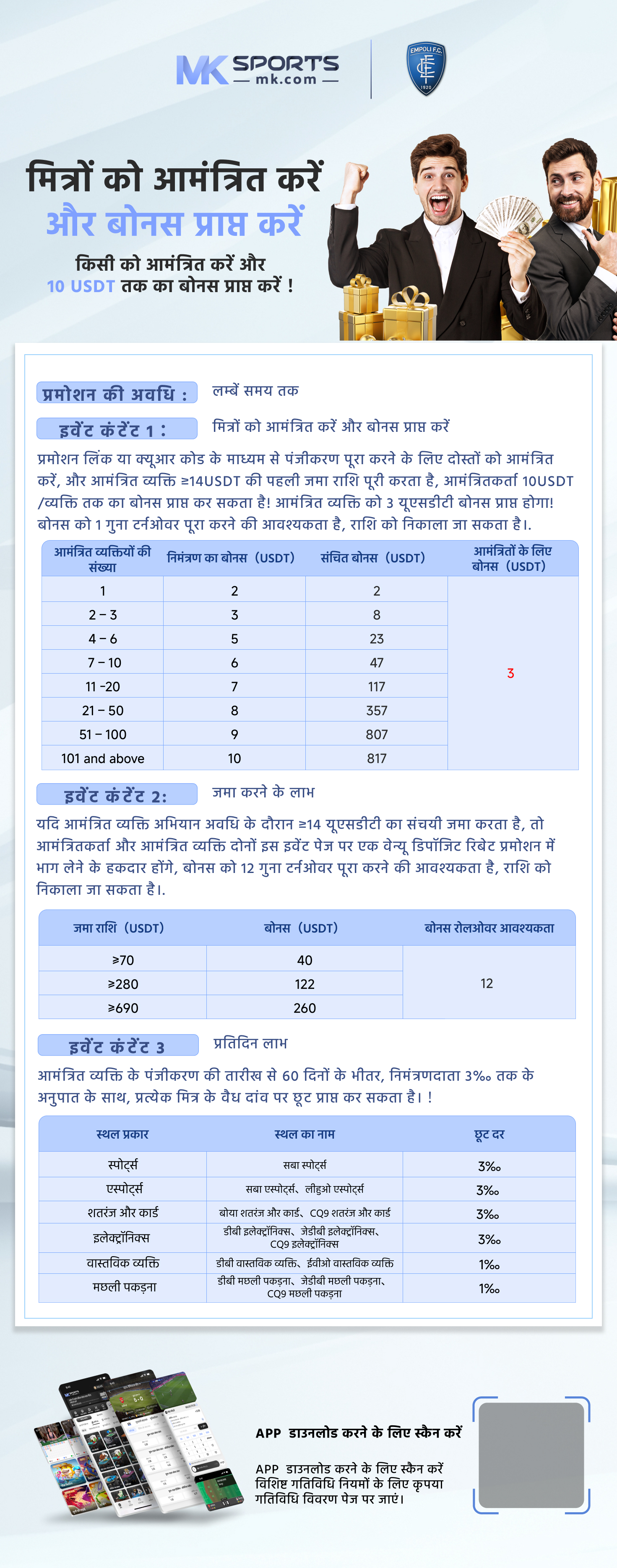 dear result today chart