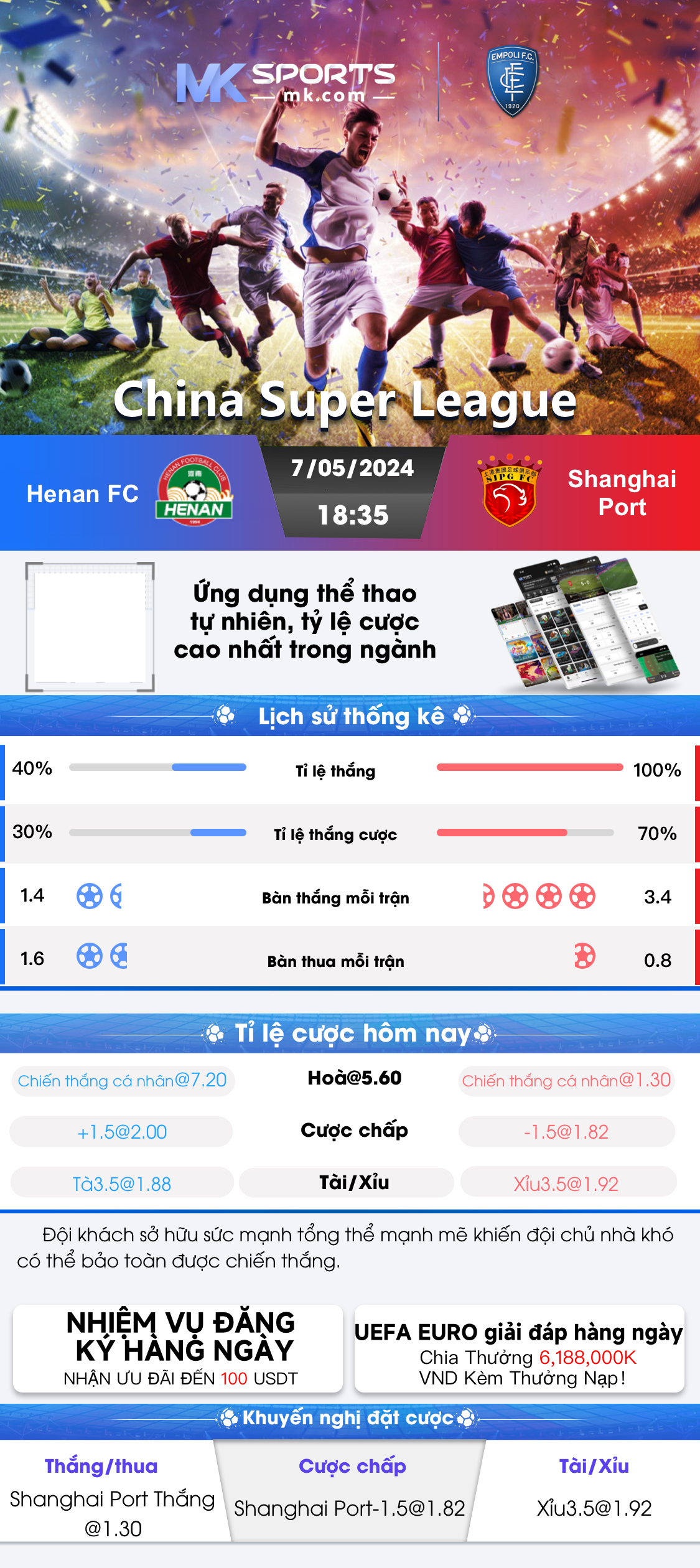 jackpot and kl result