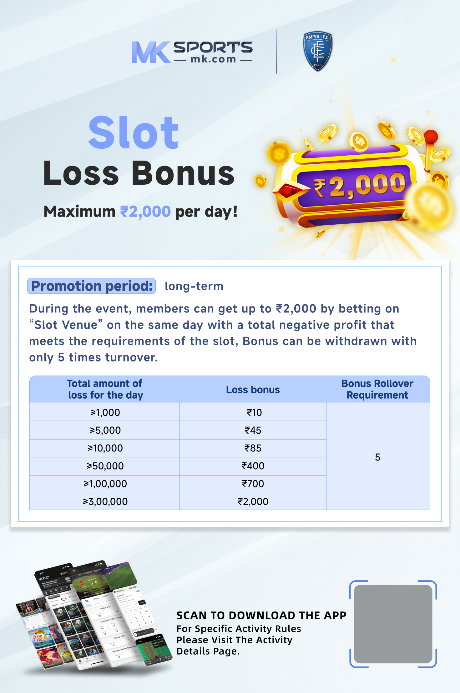 jackpot result kl