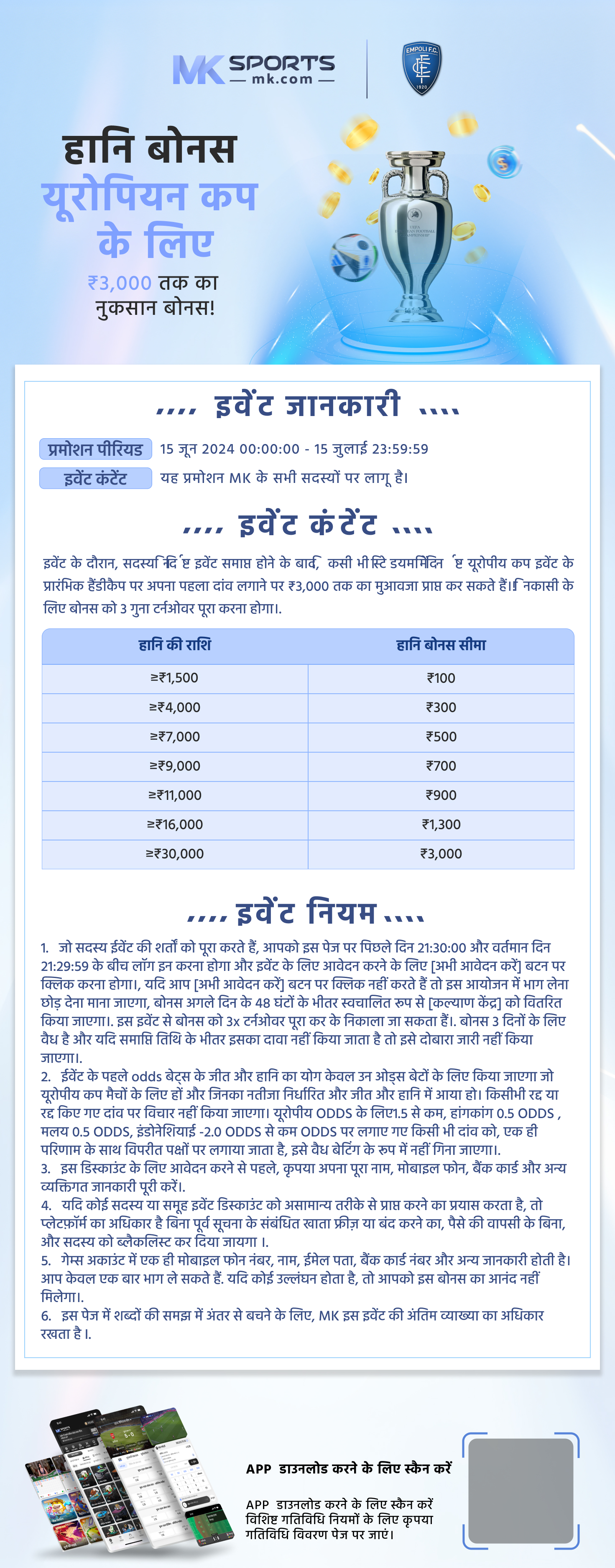 kerala  lottery  chart