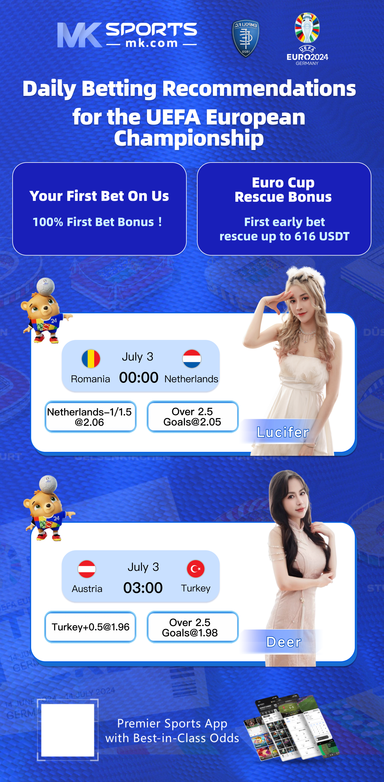 kl jackpot result chart 2022