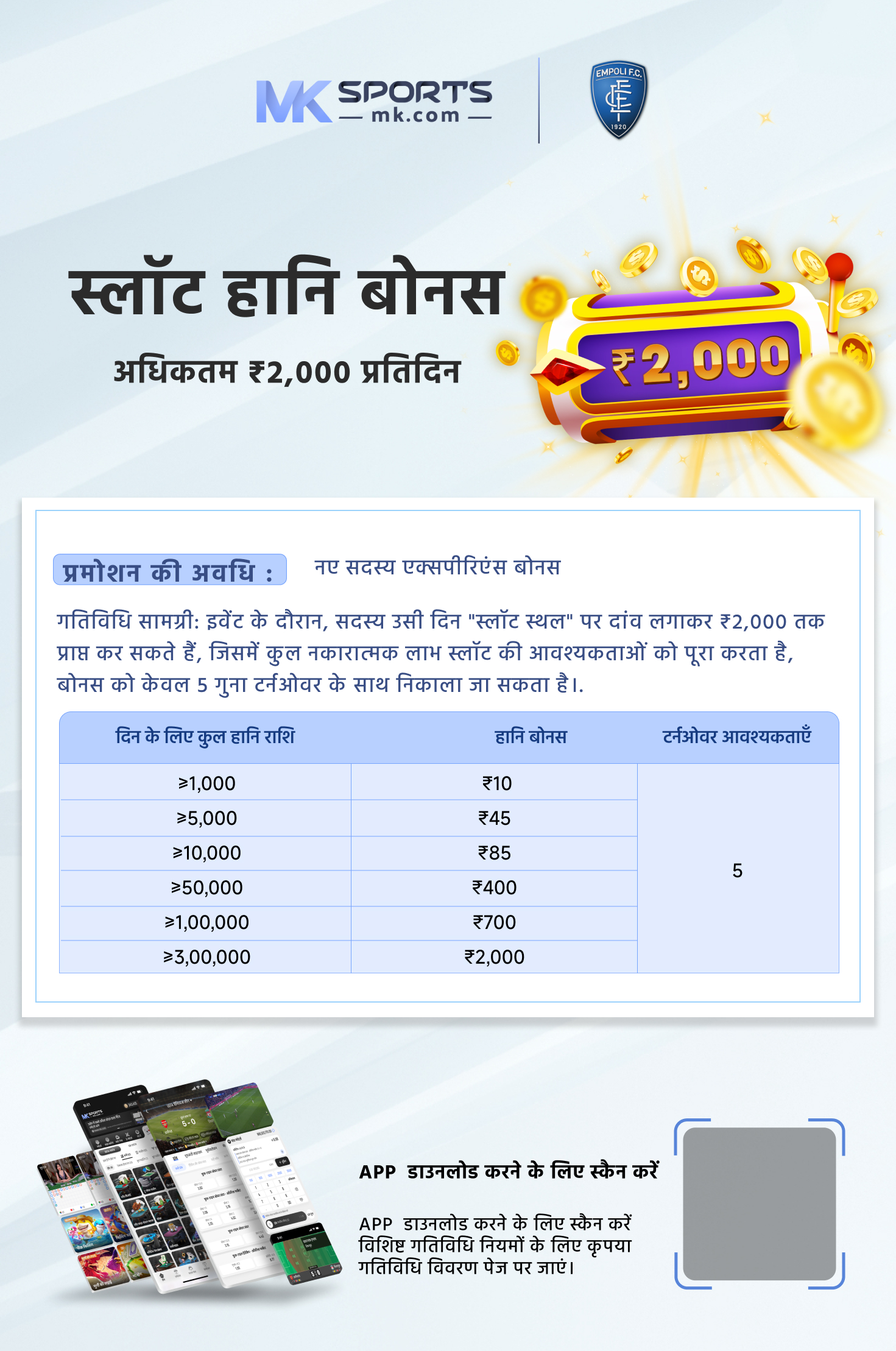 kolkata dear lottery