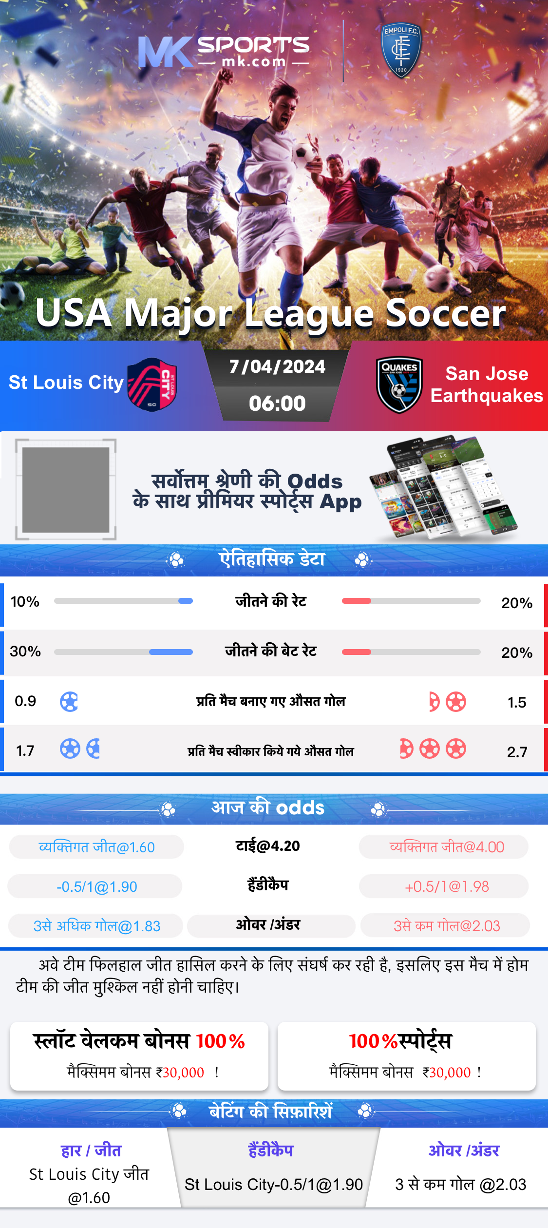 lottery result today bodoland