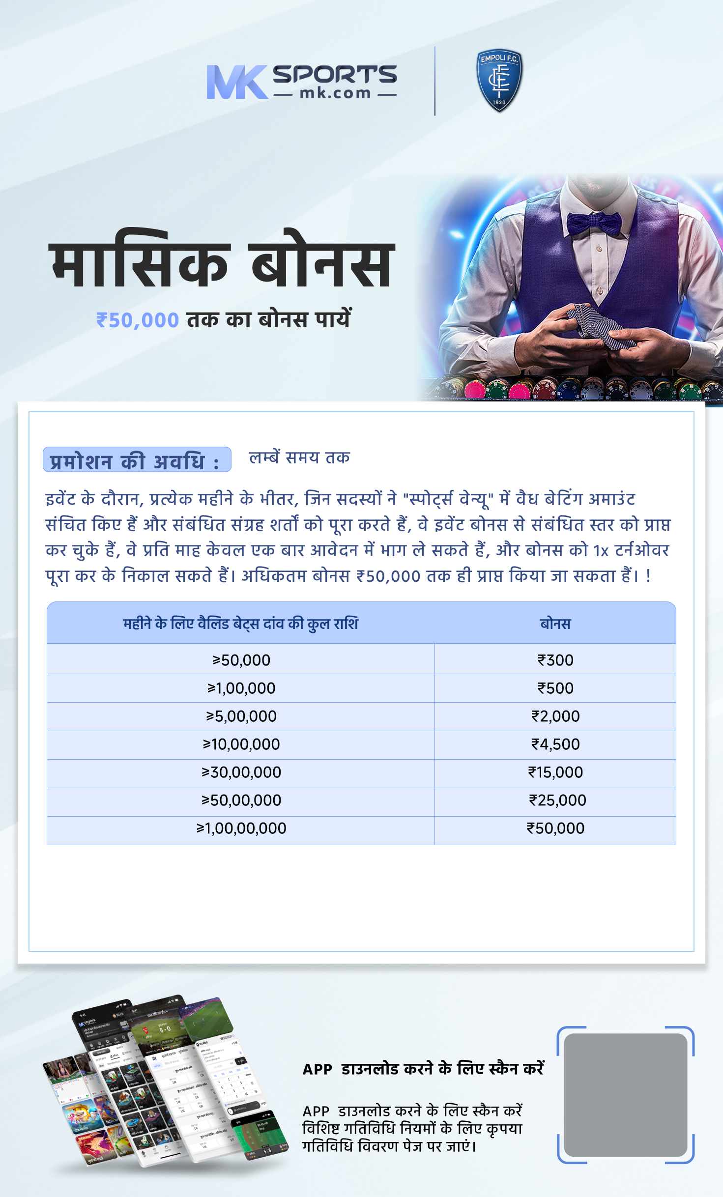 nagaland dear monthly chart