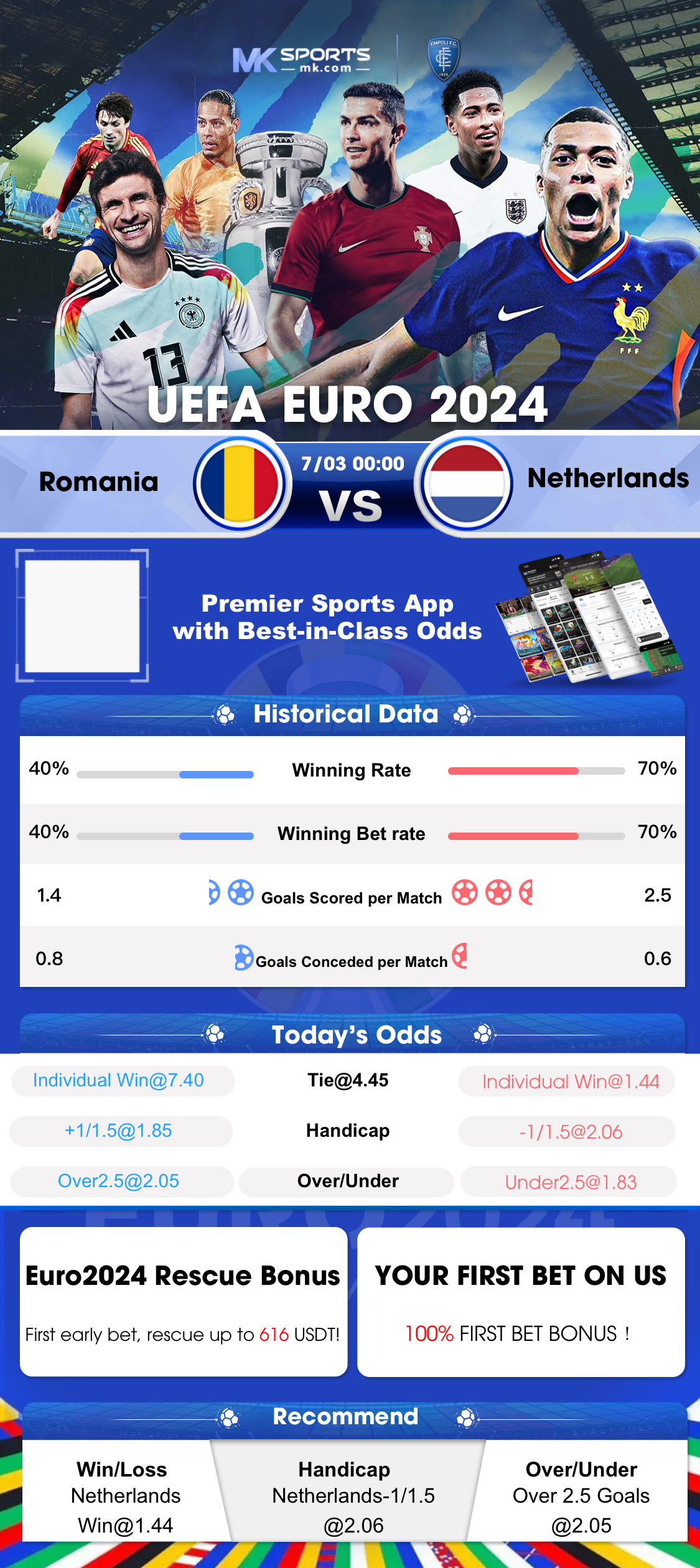 satta results live