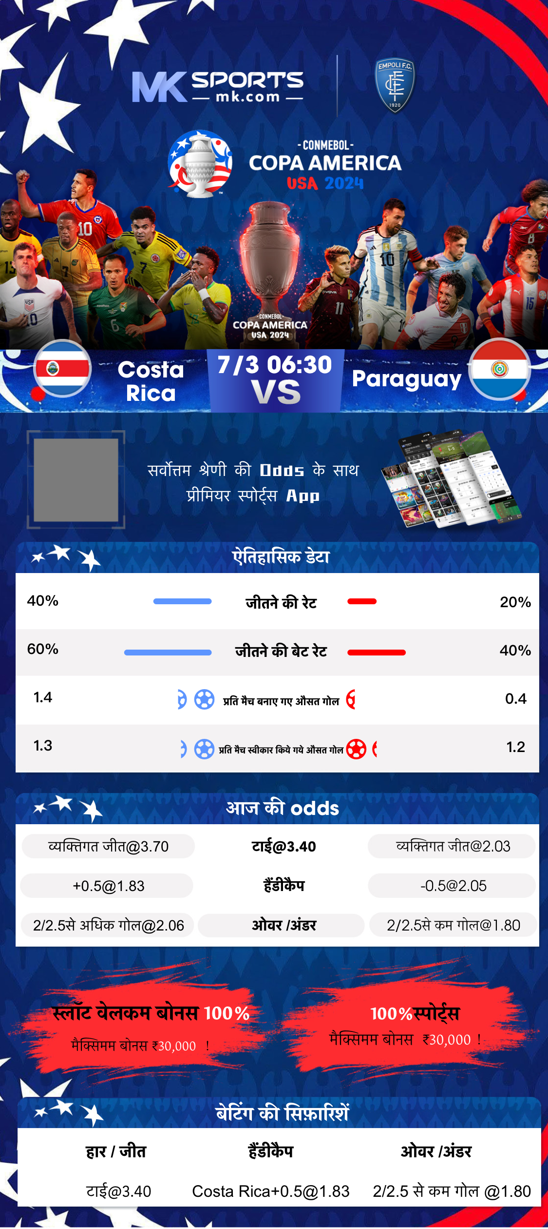 srl live score