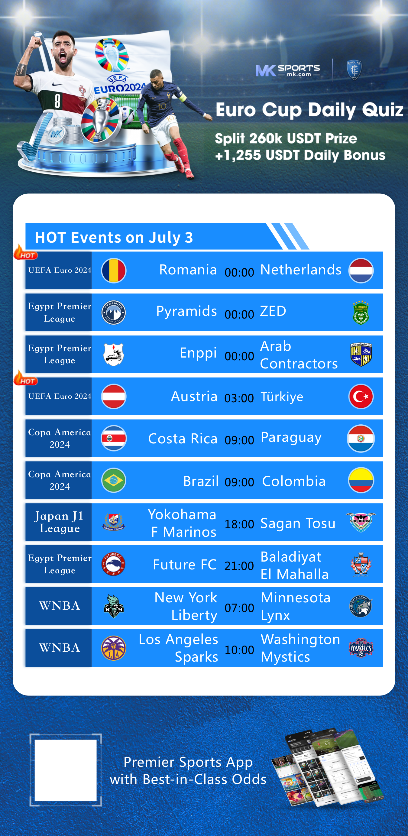 srl t20 live score